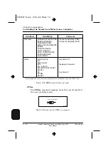 Preview for 126 page of BRUEL & KJAER 2236 A-008 Manual