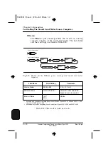 Preview for 128 page of BRUEL & KJAER 2236 A-008 Manual