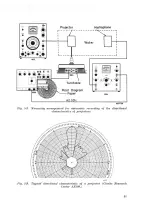 Предварительный просмотр 53 страницы BRUEL & KJAER 2604 Instructions And Applications