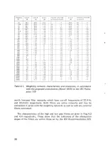 Предварительный просмотр 32 страницы BRUEL & KJAER 2607 Instructions And Applications