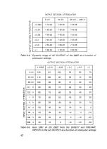 Предварительный просмотр 44 страницы BRUEL & KJAER 2607 Instructions And Applications