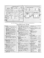 Предварительный просмотр 8 страницы BRUEL & KJAER 2976 Instruction Manual