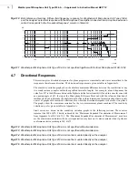 Предварительный просмотр 16 страницы BRUEL & KJAER 4184-A Technical Documentation Manual