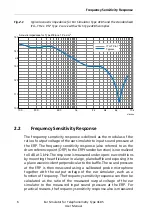 Предварительный просмотр 14 страницы BRUEL & KJAER 4185 User Manual