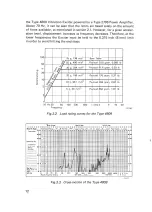 Предварительный просмотр 14 страницы BRUEL & KJAER 4809 Instructions And Applications