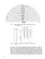 Предварительный просмотр 12 страницы BRUEL & KJAER 4912 Instruction Manual