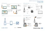 Предварительный просмотр 1 страницы BRUEL & KJAER B&K 2245 Getting Started