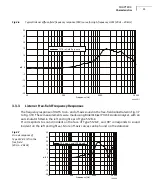 Preview for 33 page of BRUEL & KJAER HATS 4606 User Manual