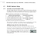 Предварительный просмотр 24 страницы BRUEL & KJAER PULSE 3560-B Technical Documentation Manual