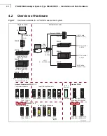 Предварительный просмотр 56 страницы BRUEL & KJAER PULSE 3560-B Technical Documentation Manual