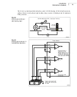 Предварительный просмотр 61 страницы BRUEL & KJAER PULSE 3560-B Technical Documentation Manual