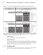 Предварительный просмотр 66 страницы BRUEL & KJAER PULSE 3560-B Technical Documentation Manual