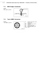 Предварительный просмотр 98 страницы BRUEL & KJAER PULSE 3560-B Technical Documentation Manual