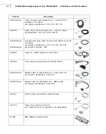 Предварительный просмотр 104 страницы BRUEL & KJAER PULSE 3560-B Technical Documentation Manual