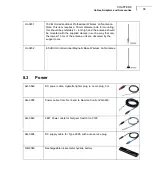 Предварительный просмотр 107 страницы BRUEL & KJAER PULSE 3560-B Technical Documentation Manual