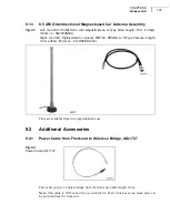 Предварительный просмотр 113 страницы BRUEL & KJAER PULSE 3560-B Technical Documentation Manual