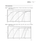 Предварительный просмотр 137 страницы BRUEL & KJAER PULSE 3560-B Technical Documentation Manual