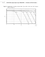 Предварительный просмотр 138 страницы BRUEL & KJAER PULSE 3560-B Technical Documentation Manual