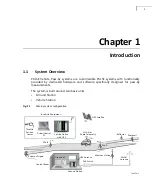 Предварительный просмотр 7 страницы BRUEL & KJAER PULSE 7788 Technical Documentation Manual