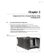 Предварительный просмотр 11 страницы BRUEL & KJAER PULSE 7788 Technical Documentation Manual