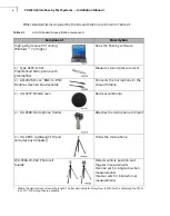 Предварительный просмотр 12 страницы BRUEL & KJAER PULSE 7788 Technical Documentation Manual