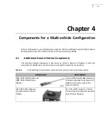 Предварительный просмотр 21 страницы BRUEL & KJAER PULSE 7788 Technical Documentation Manual