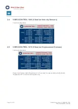 Preview for 10 page of BRUEL & KJAER VIBROCONTROL 1800 Series Instructions Manual