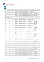 Preview for 90 page of BRUEL & KJAER VIBROCONTROL 1800 Series Instructions Manual