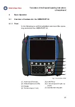 Предварительный просмотр 32 страницы BRUEL & KJAER VIBROPORT 80 Translation Of The Original Operating Instructions