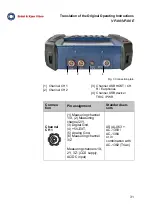 Предварительный просмотр 38 страницы BRUEL & KJAER VIBROPORT 80 Translation Of The Original Operating Instructions