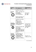 Предварительный просмотр 39 страницы BRUEL & KJAER VIBROPORT 80 Translation Of The Original Operating Instructions