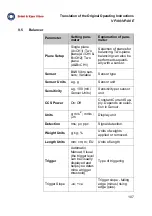 Предварительный просмотр 114 страницы BRUEL & KJAER VIBROPORT 80 Translation Of The Original Operating Instructions