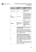 Предварительный просмотр 115 страницы BRUEL & KJAER VIBROPORT 80 Translation Of The Original Operating Instructions