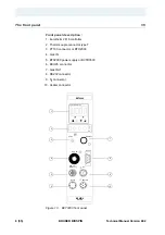 Preview for 8 page of Bruker BioSpin NMR BVT3200 Technical Manual