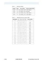 Preview for 10 page of Bruker BioSpin NMR BVT3200 Technical Manual