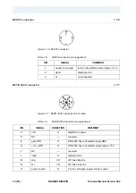 Preview for 14 page of Bruker BioSpin NMR BVT3200 Technical Manual