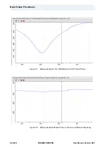 Preview for 64 page of Bruker BioSpin Solid State NMR User Manual