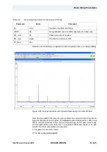 Preview for 83 page of Bruker BioSpin Solid State NMR User Manual