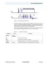 Preview for 107 page of Bruker BioSpin Solid State NMR User Manual