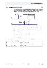 Preview for 113 page of Bruker BioSpin Solid State NMR User Manual