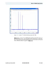 Preview for 115 page of Bruker BioSpin Solid State NMR User Manual