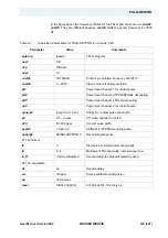 Preview for 123 page of Bruker BioSpin Solid State NMR User Manual