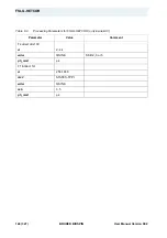 Preview for 124 page of Bruker BioSpin Solid State NMR User Manual