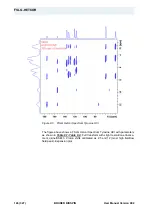 Preview for 126 page of Bruker BioSpin Solid State NMR User Manual