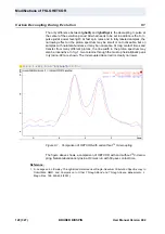 Preview for 128 page of Bruker BioSpin Solid State NMR User Manual