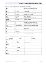 Preview for 131 page of Bruker BioSpin Solid State NMR User Manual