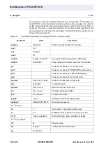 Preview for 132 page of Bruker BioSpin Solid State NMR User Manual