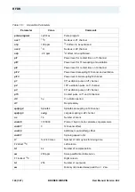 Preview for 140 page of Bruker BioSpin Solid State NMR User Manual