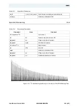 Preview for 141 page of Bruker BioSpin Solid State NMR User Manual