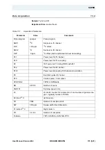 Preview for 173 page of Bruker BioSpin Solid State NMR User Manual